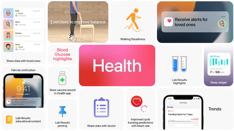 Gezondheid-app-iOS-15_480x480